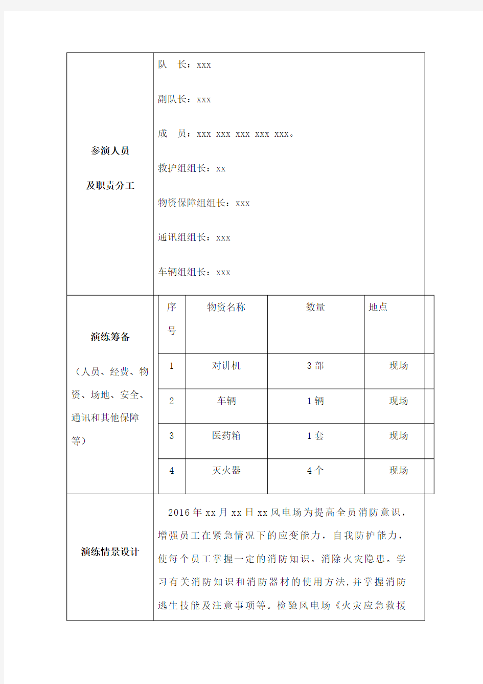 火灾事故专项应急演练总结