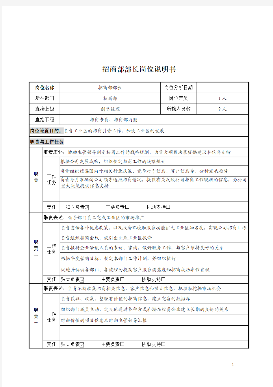 招商部部长岗位职责说明书