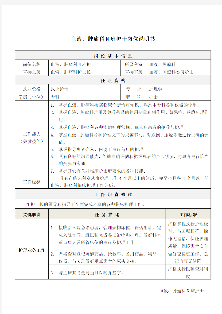 5血液、肿瘤科N班护士岗位说明书