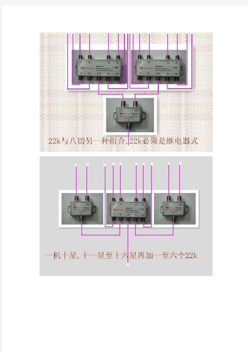 最全最完整的一锅多星安装图解