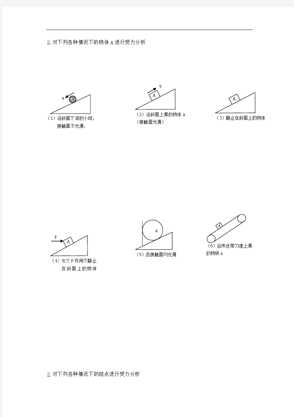 物理受力分析专题练习