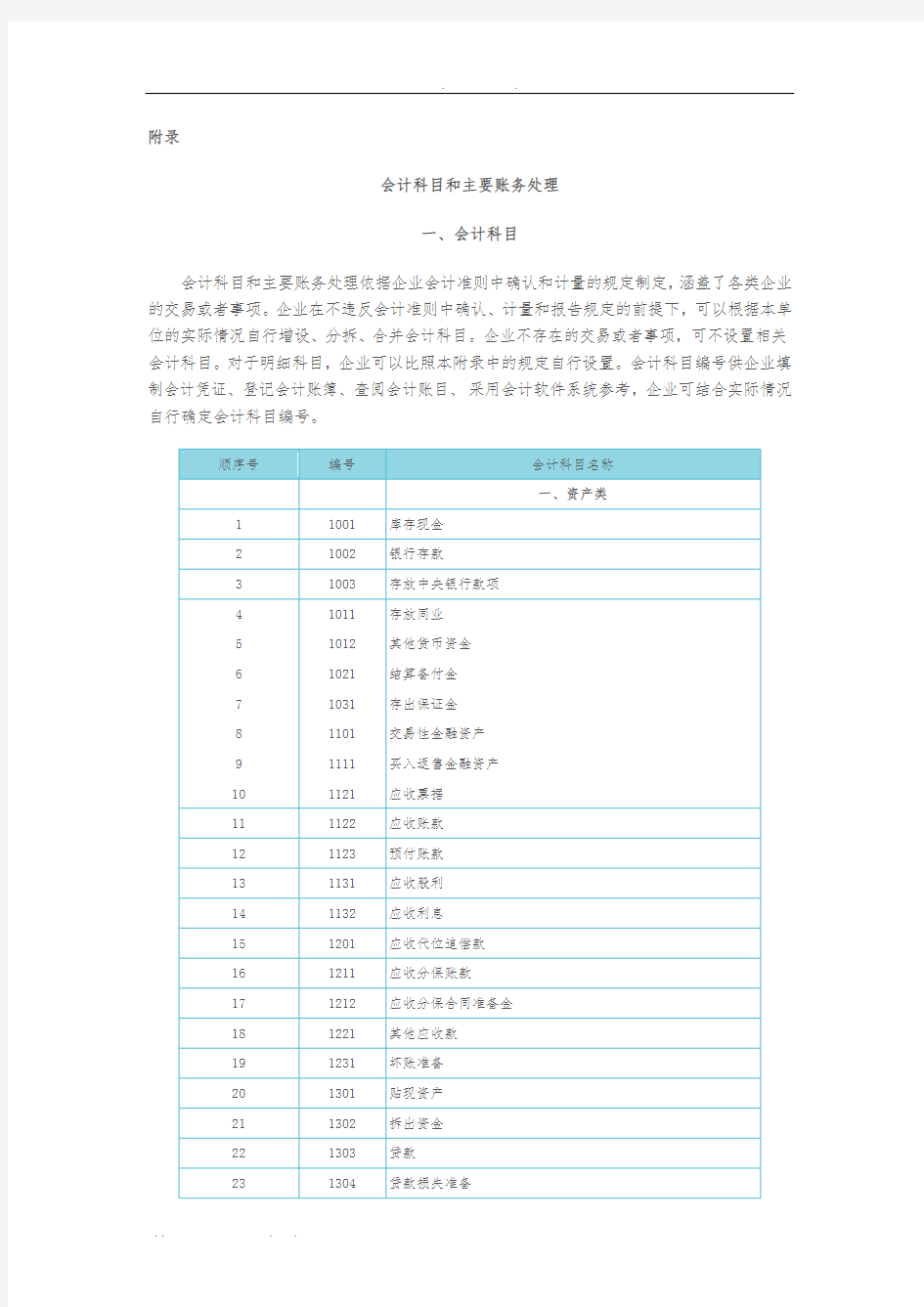 新企业会计准则会计科目及账务处理