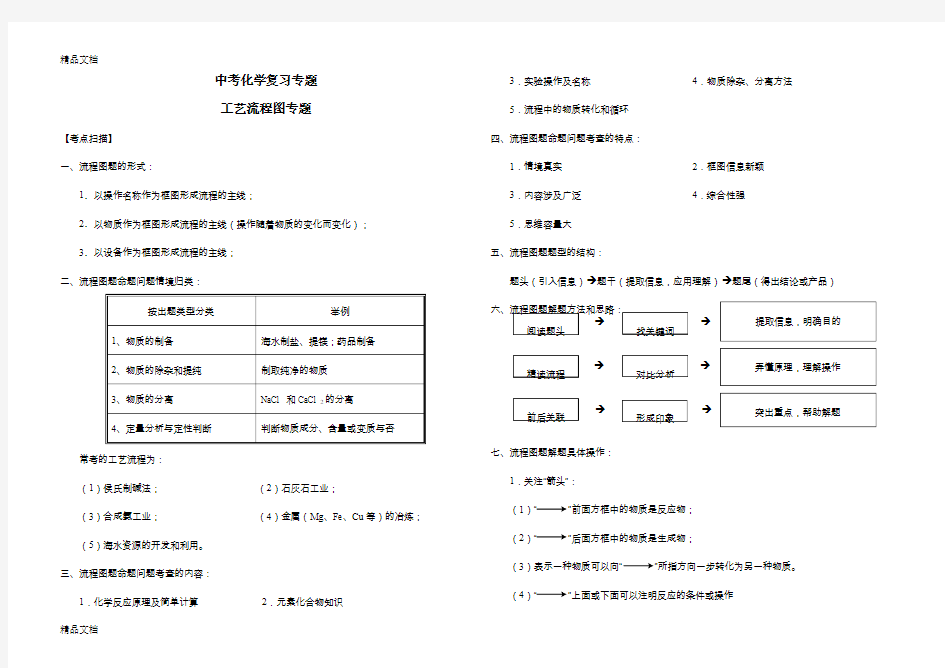 最新中考化学复习专题——工艺流程图