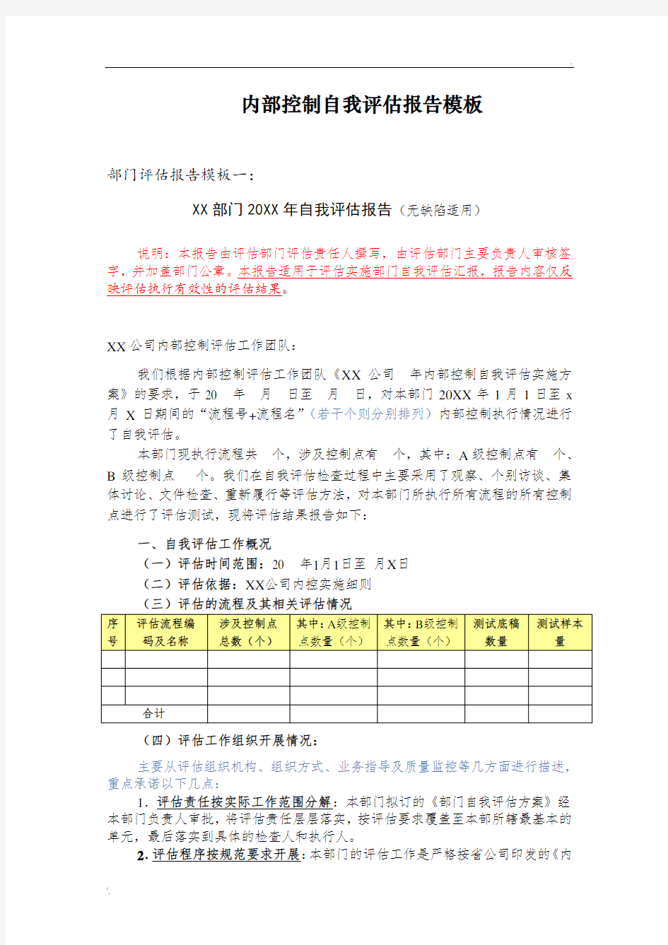 内控自我评估报告模板