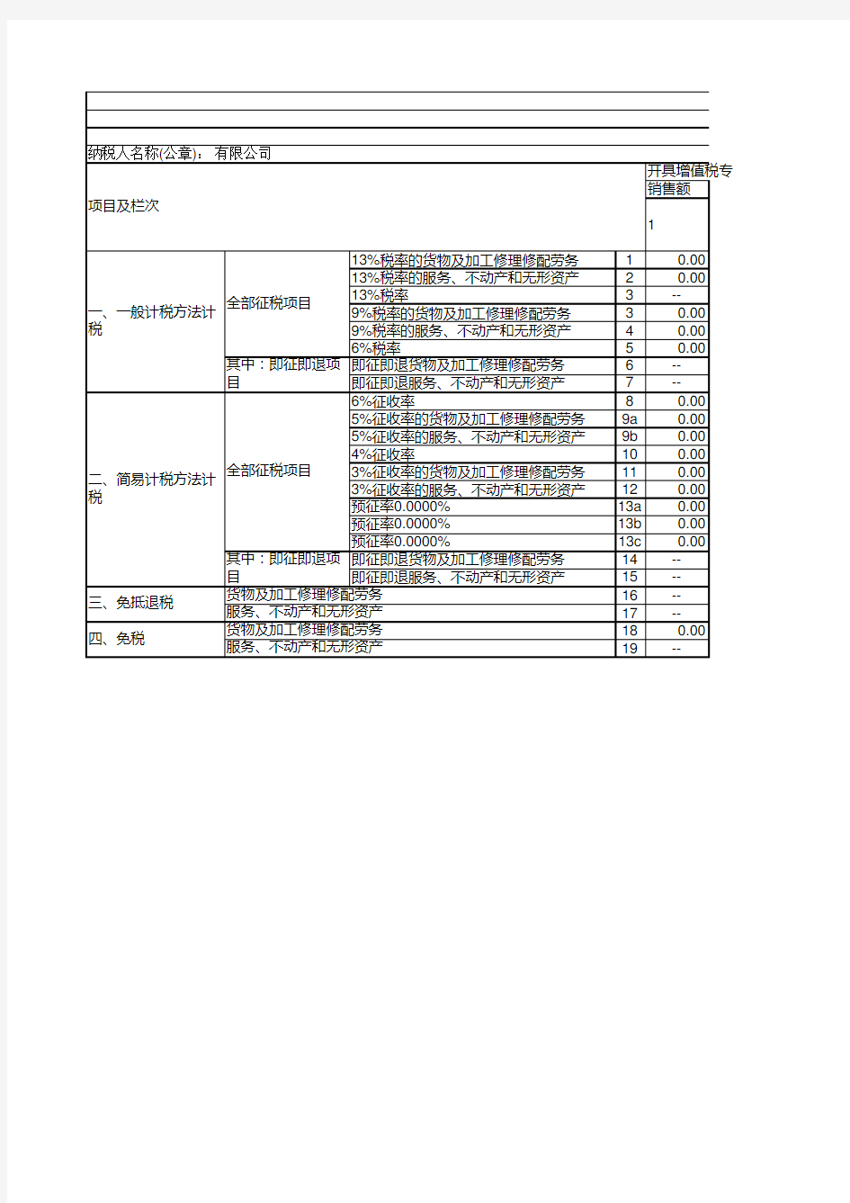 增值税纳税申报表附列资料(一)