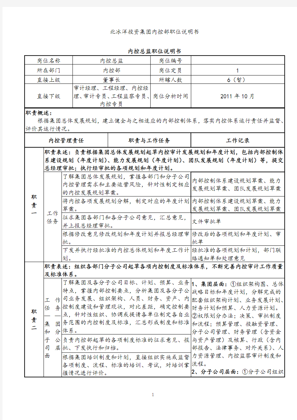 内控部岗位职责说明书.doc