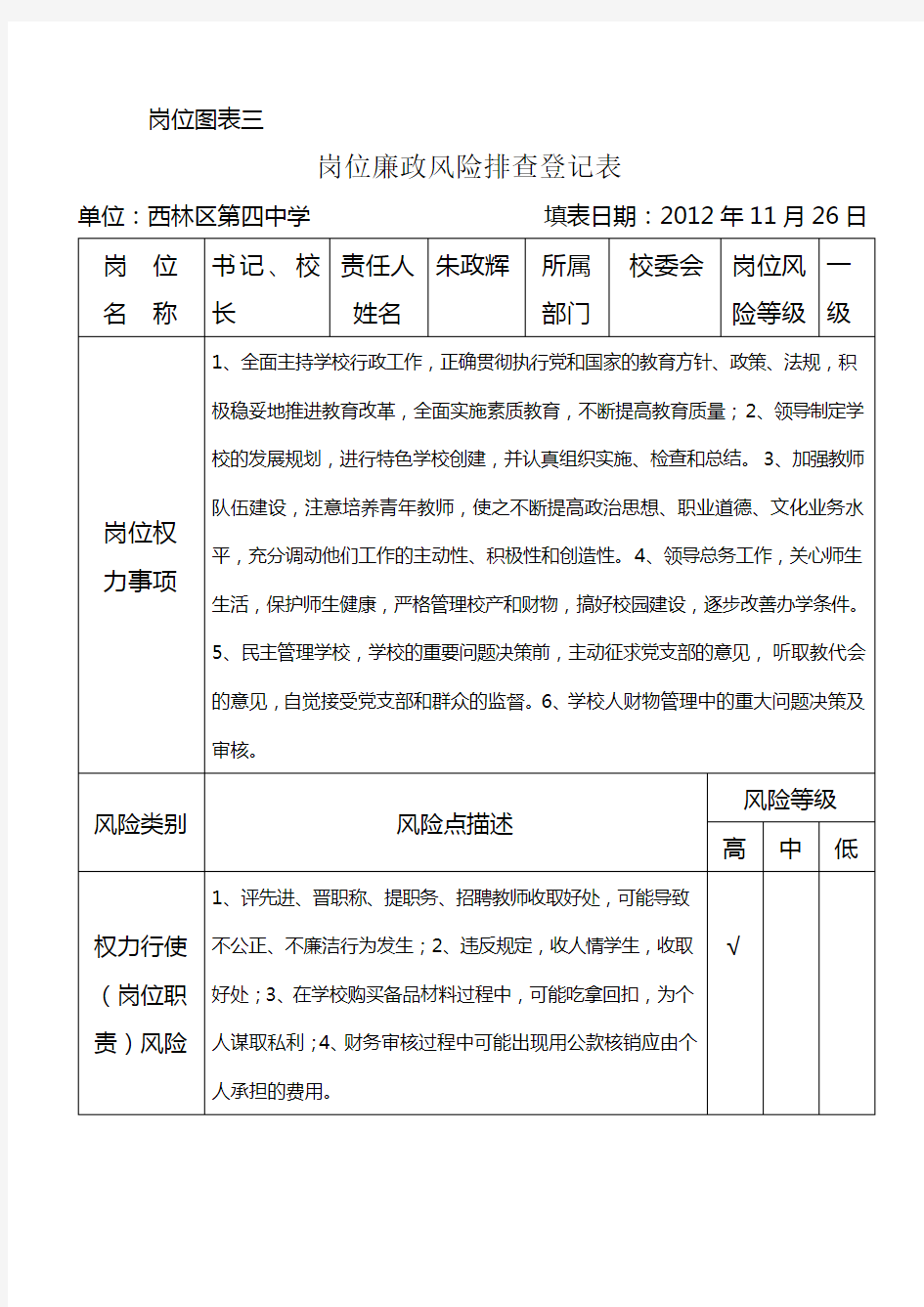 (风险管理)学校岗位廉政风险排查登记表