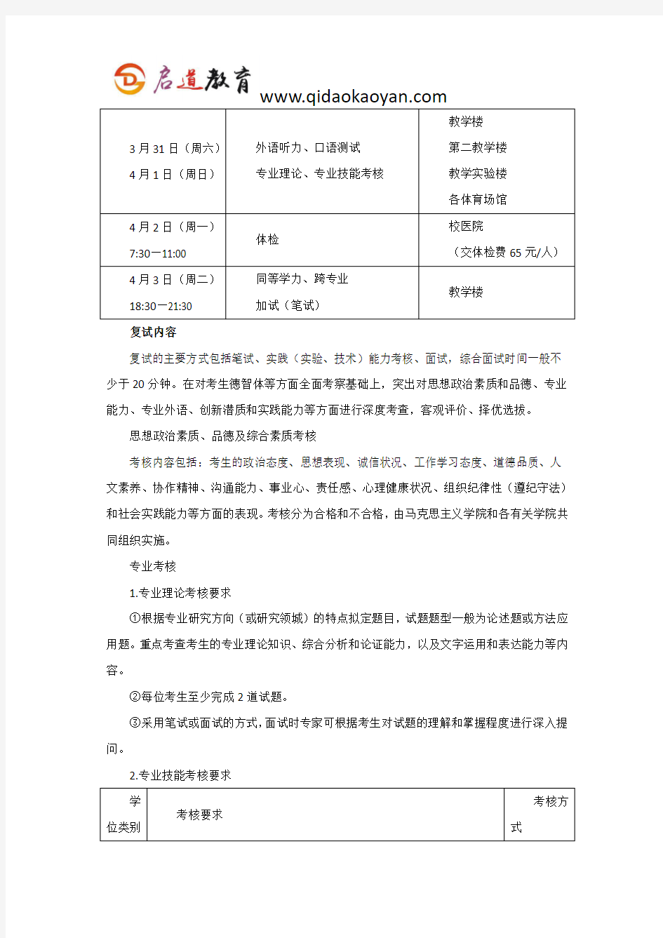 北体考研复试班-北京体育大学竞赛组织(非全日制)考研复试经验分享