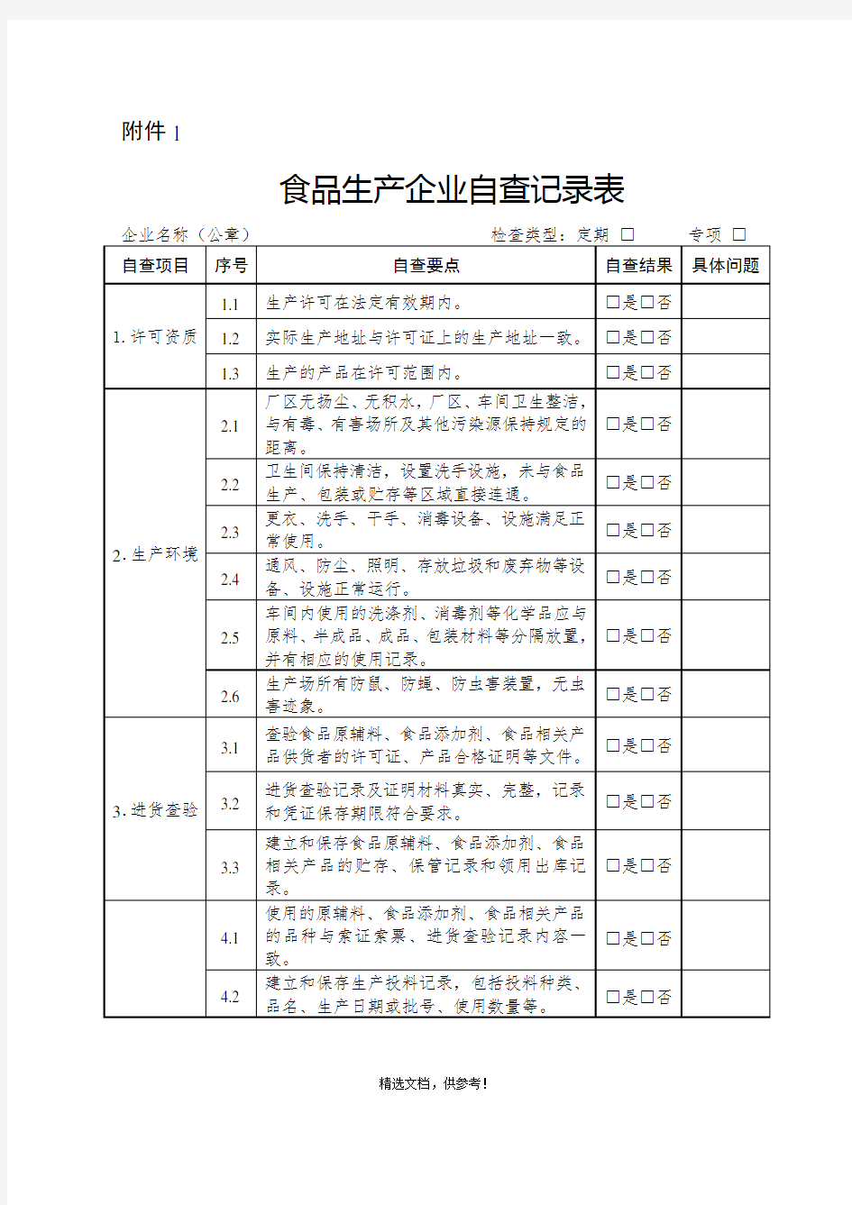 食品生产企业自查记录表