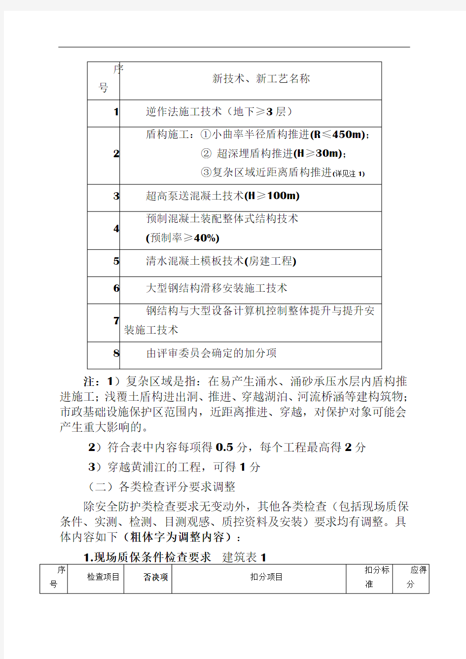 上海市优质结构工程推荐检查要求(2016版)