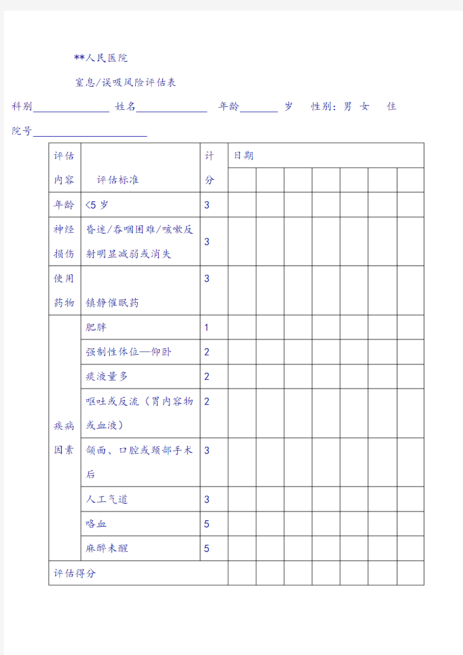 医院误吸窒息风险评估表