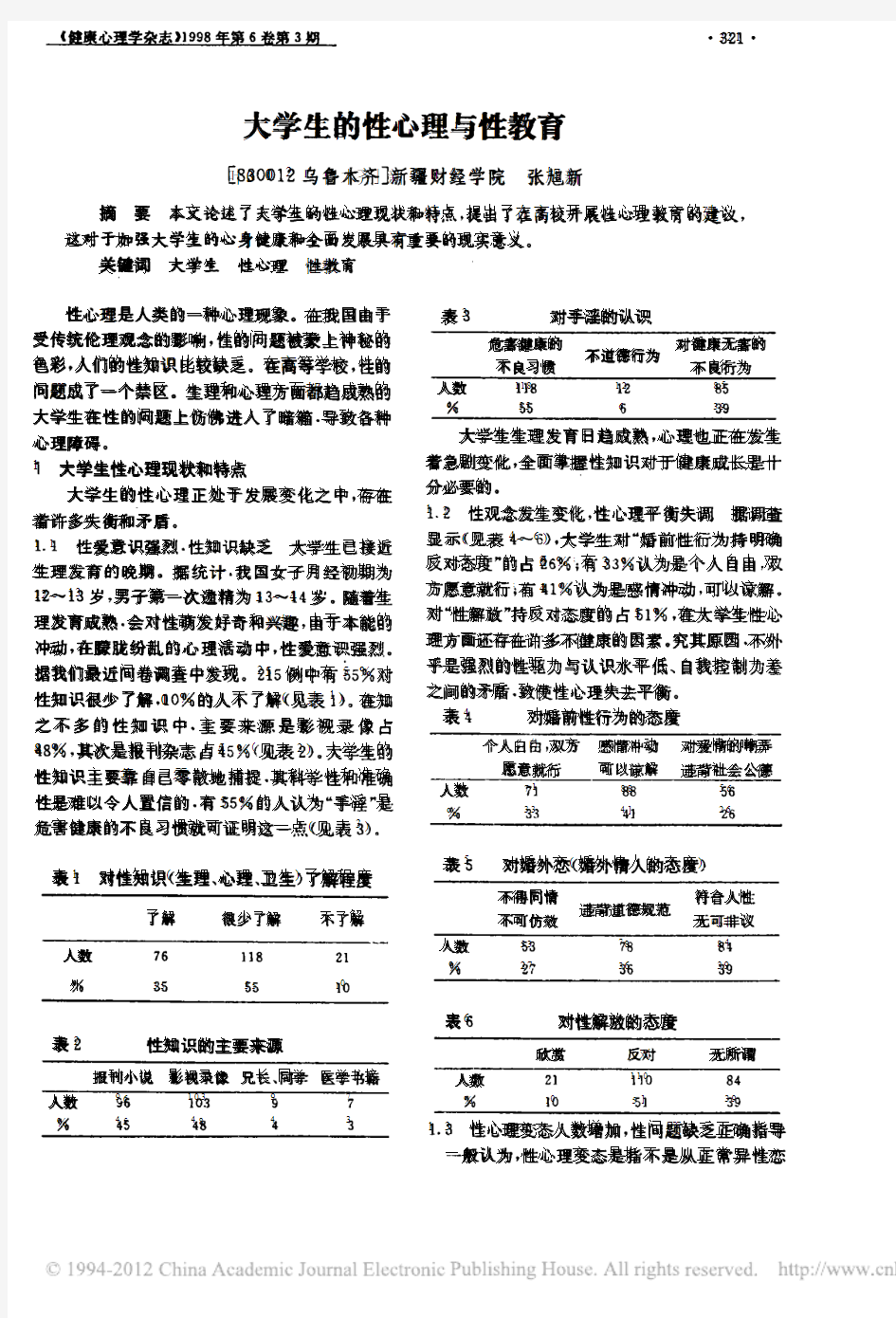 大学生的性心理与性教育