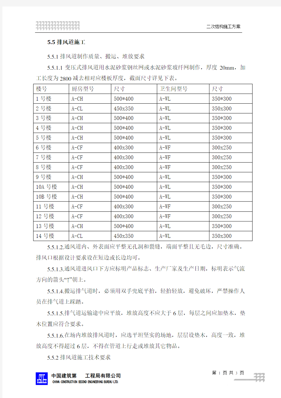 烟风道方案