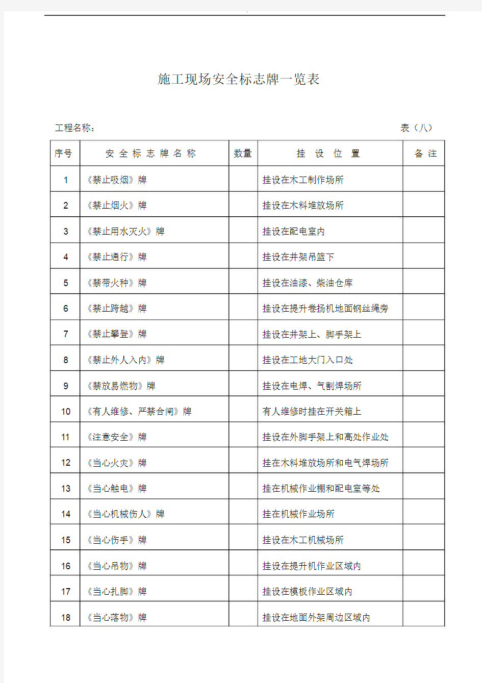 安全内业资料全部整合表格.docx