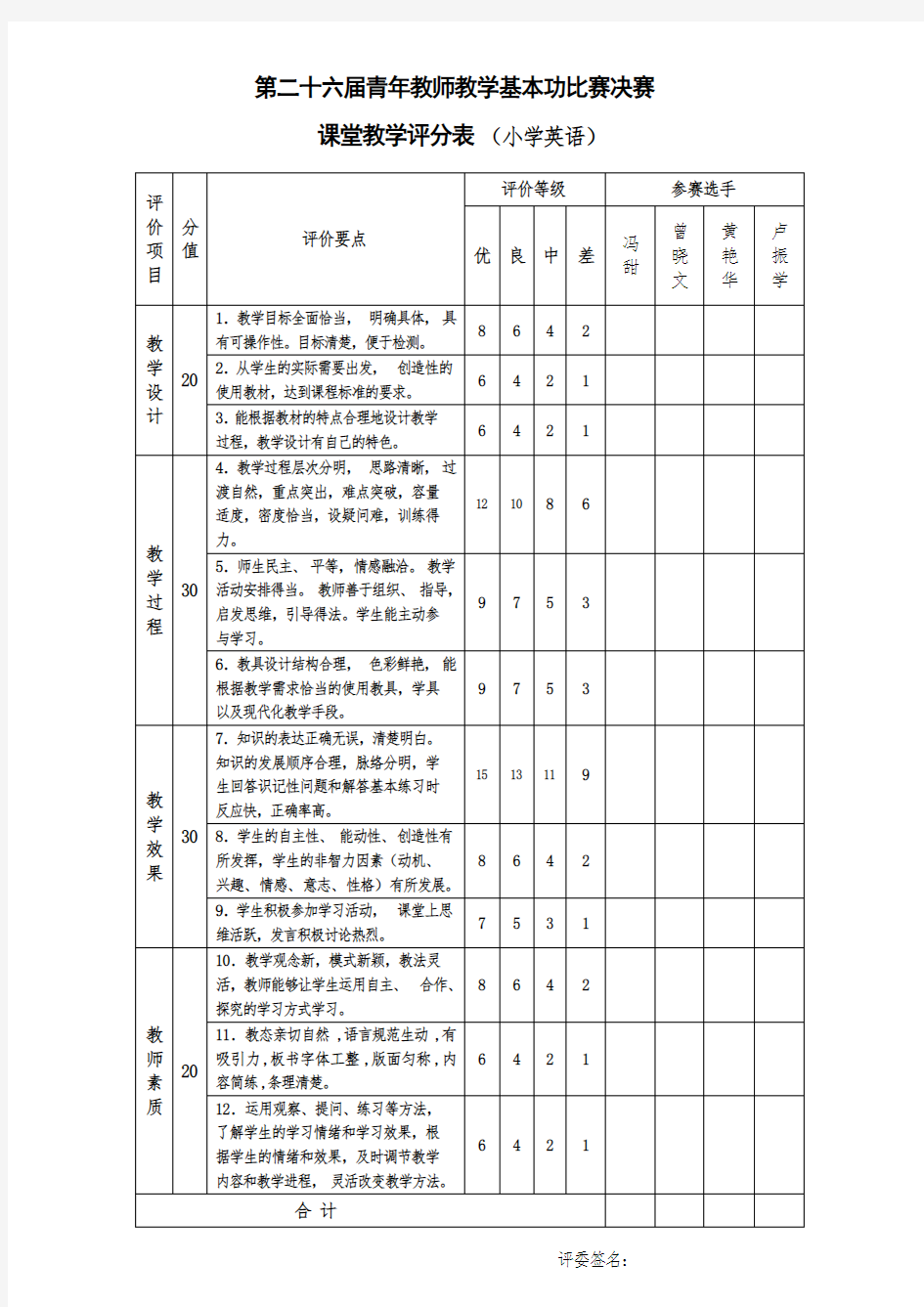 课堂教学评分表