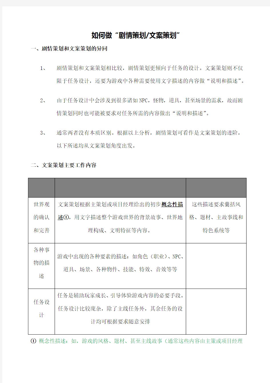 网络游戏文案策划