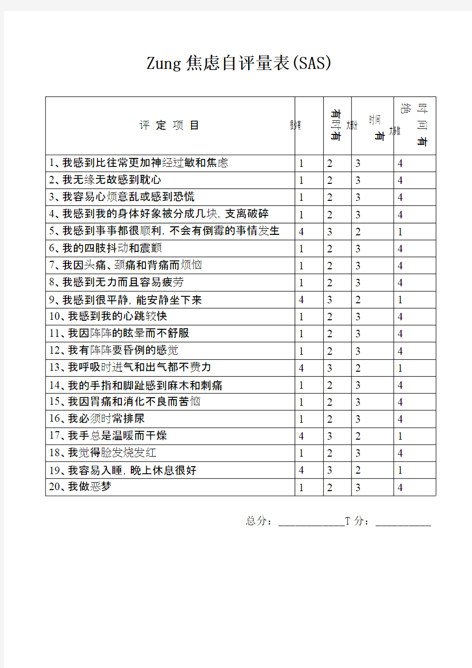 焦虑自评量表