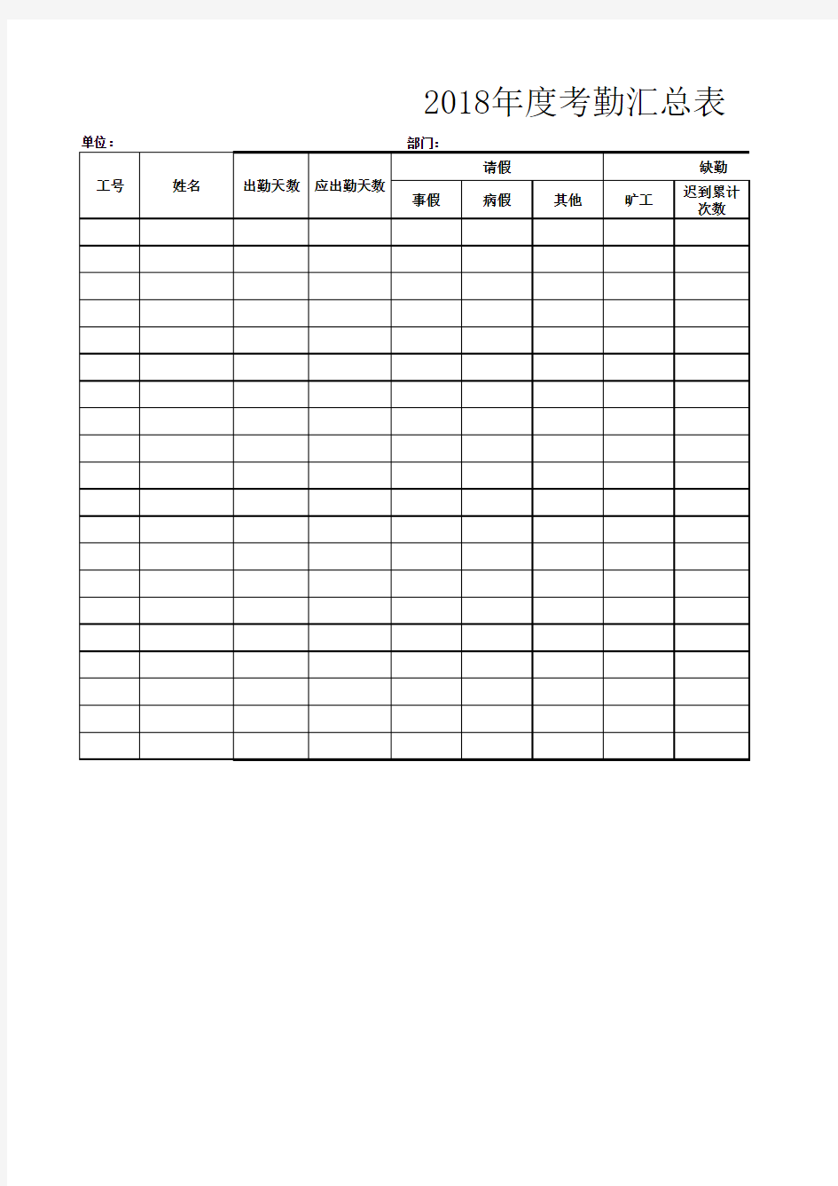 最新考勤汇总表模板