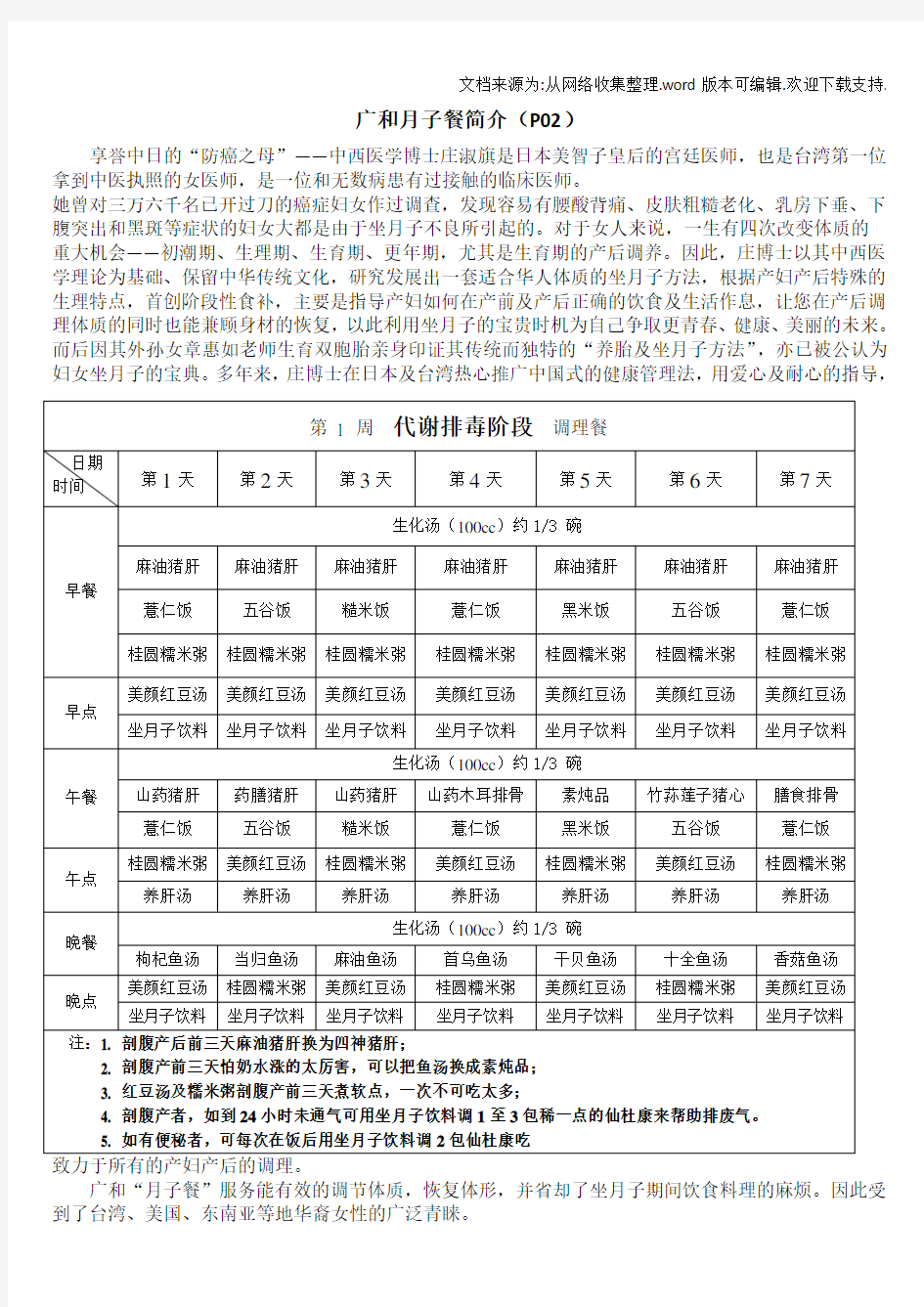 台湾广和月子餐食谱_小S月子餐餐单及详细做法