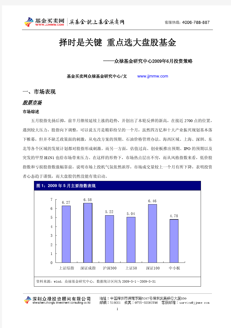 择时是关键重点选大盘股基金重点