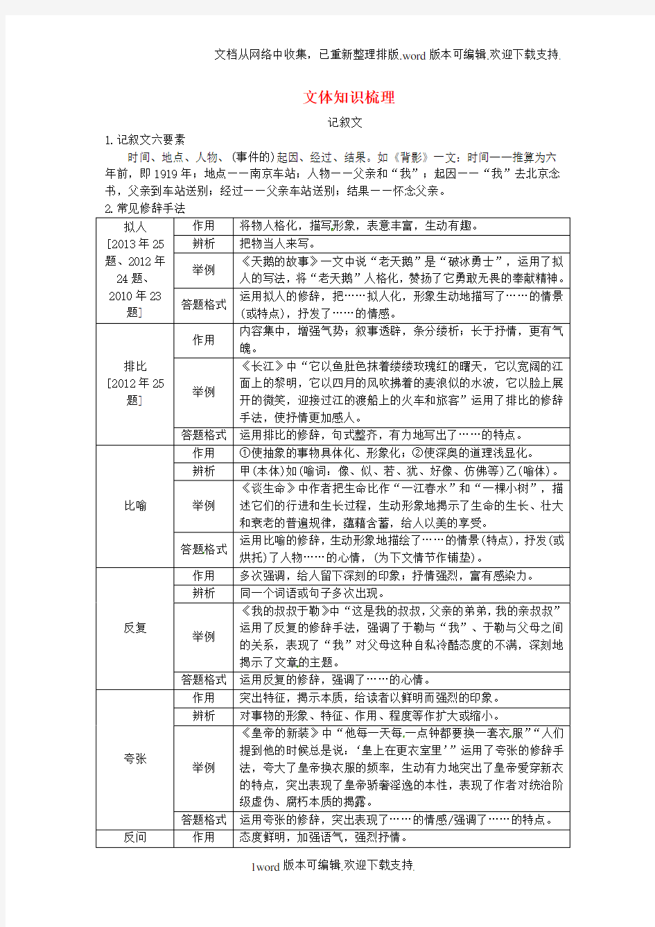 2020湖南省中考语文现代文阅读专题三文学作品阅读文体知识梳理素材北师大版