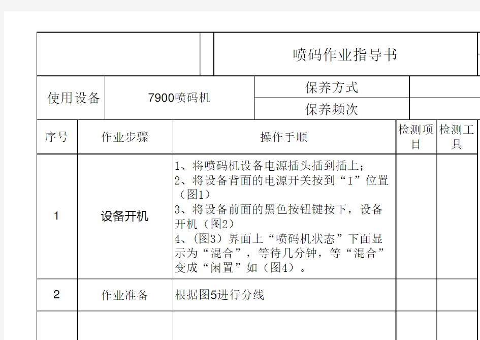 7900喷码机作业指导书1