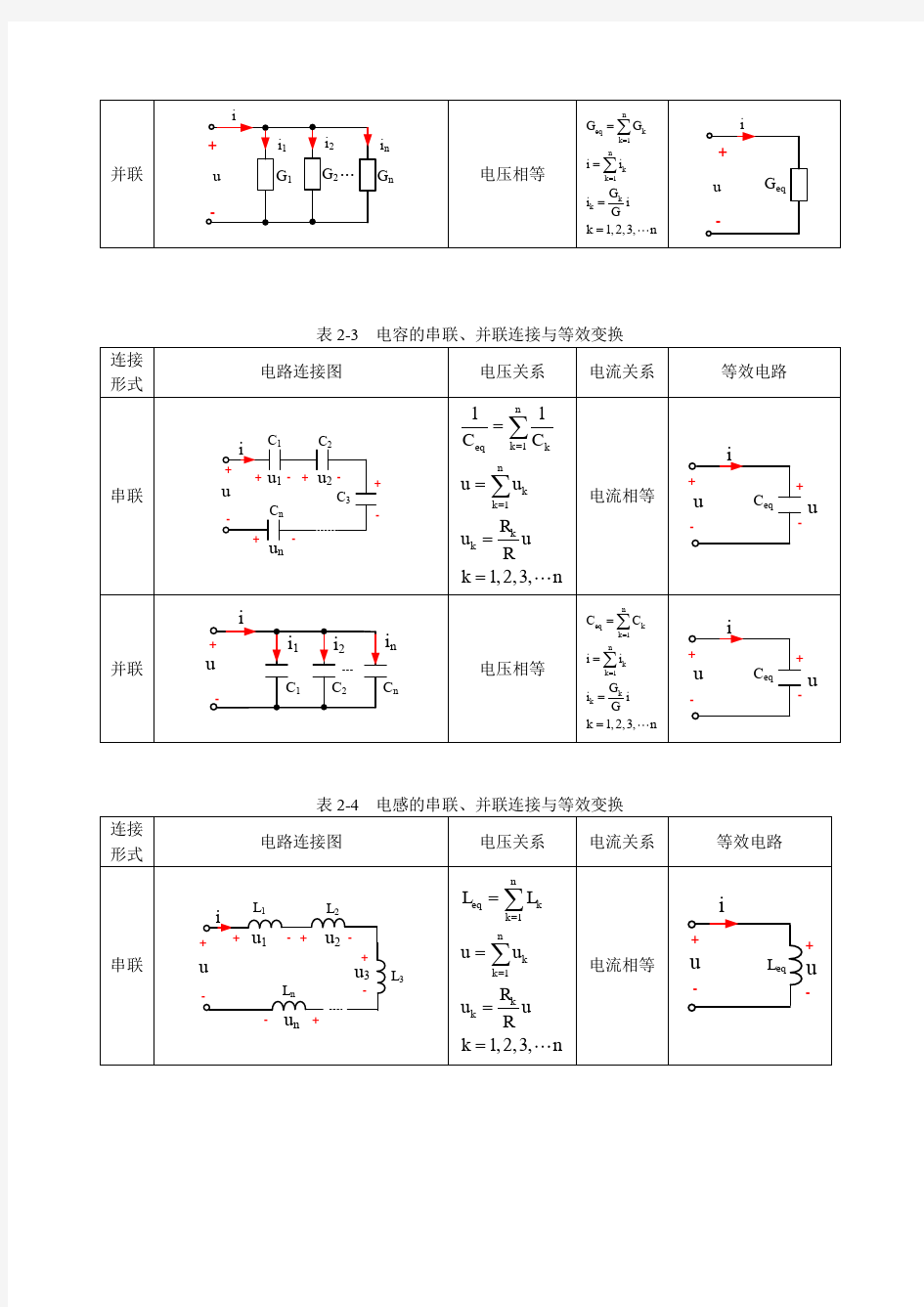 第二章  电路基本分析方法