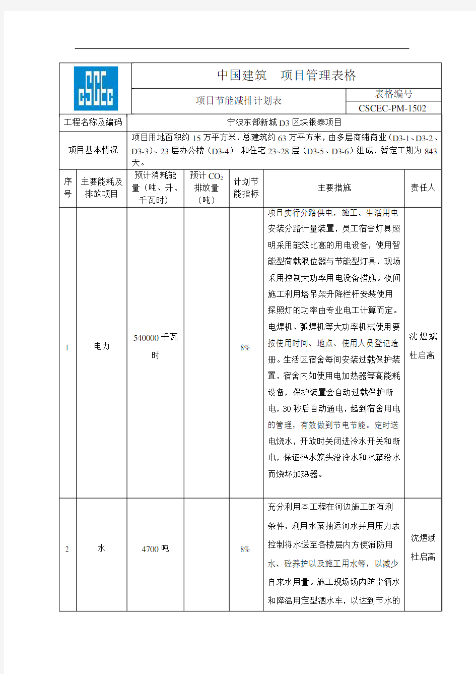 (完整版)项目节能减排计划表(最终版)