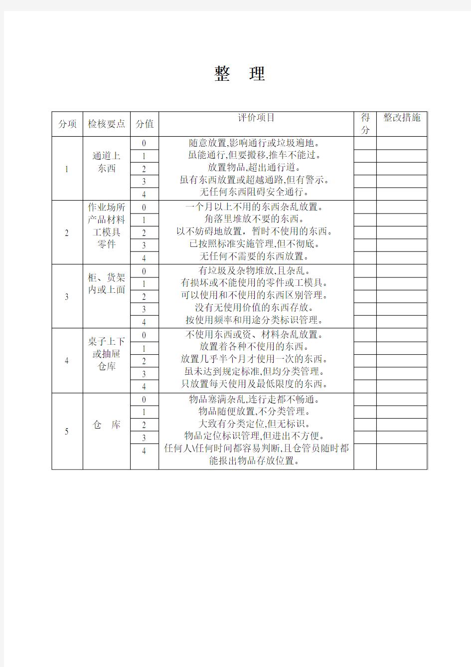 (完整版)5s管理表格大全(整理版)