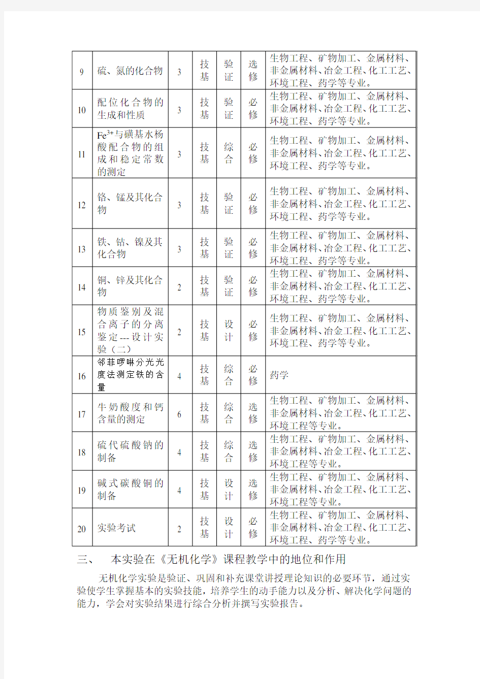 无机化学实验教学大纲