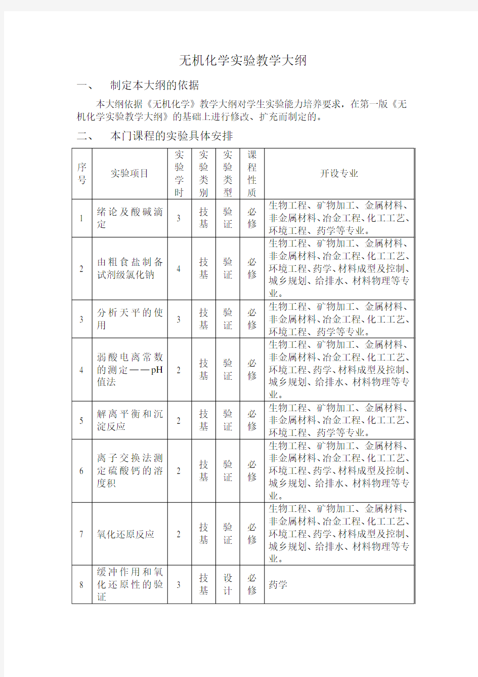 无机化学实验教学大纲