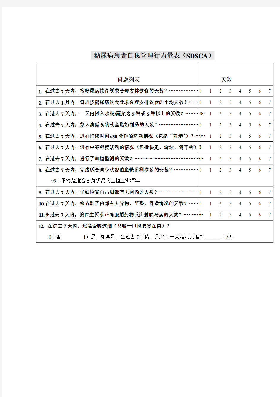 糖尿病患者自我管理行为量表(SDSCA)