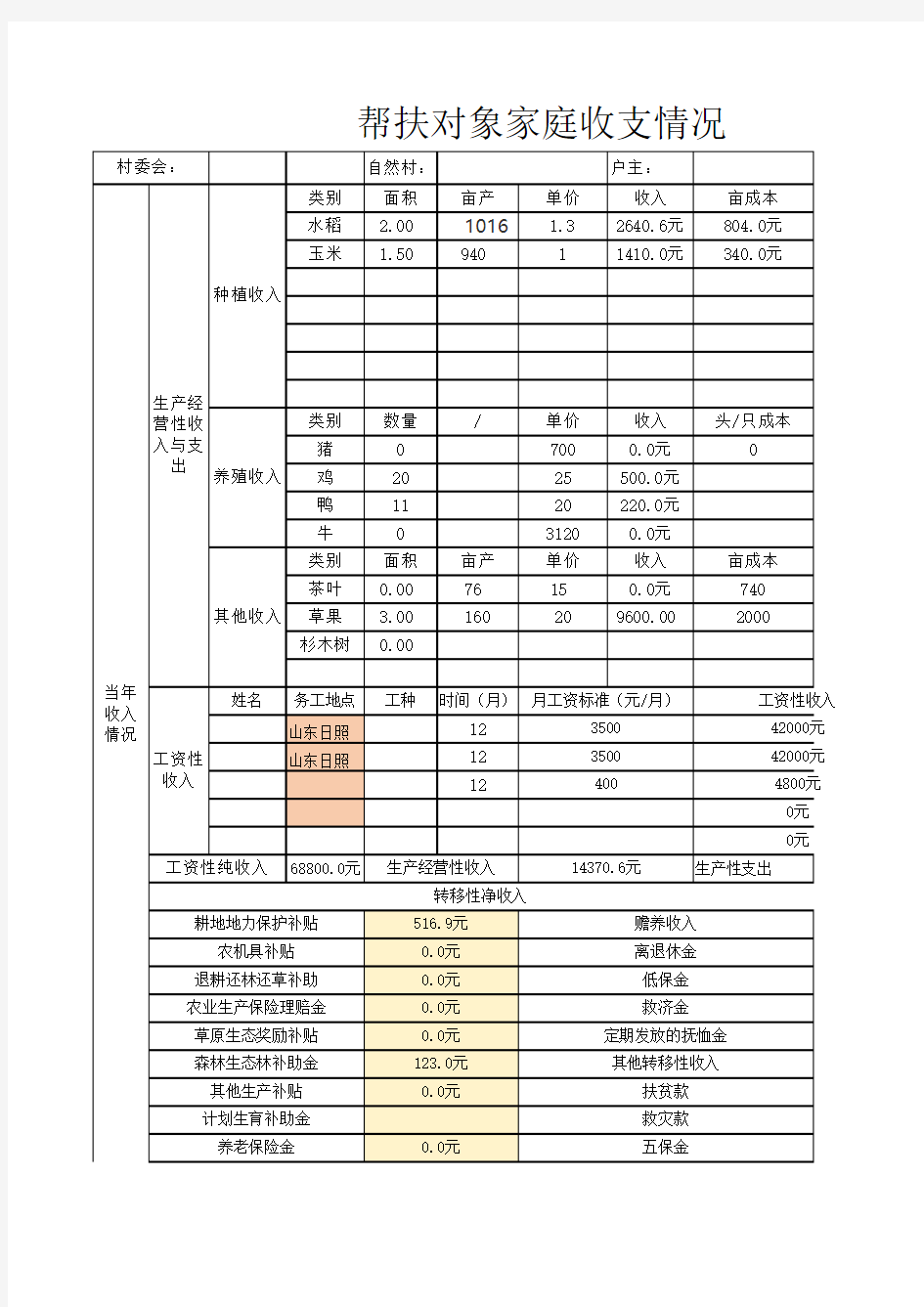 收入测算表范本(建档立卡贫困户) (1)