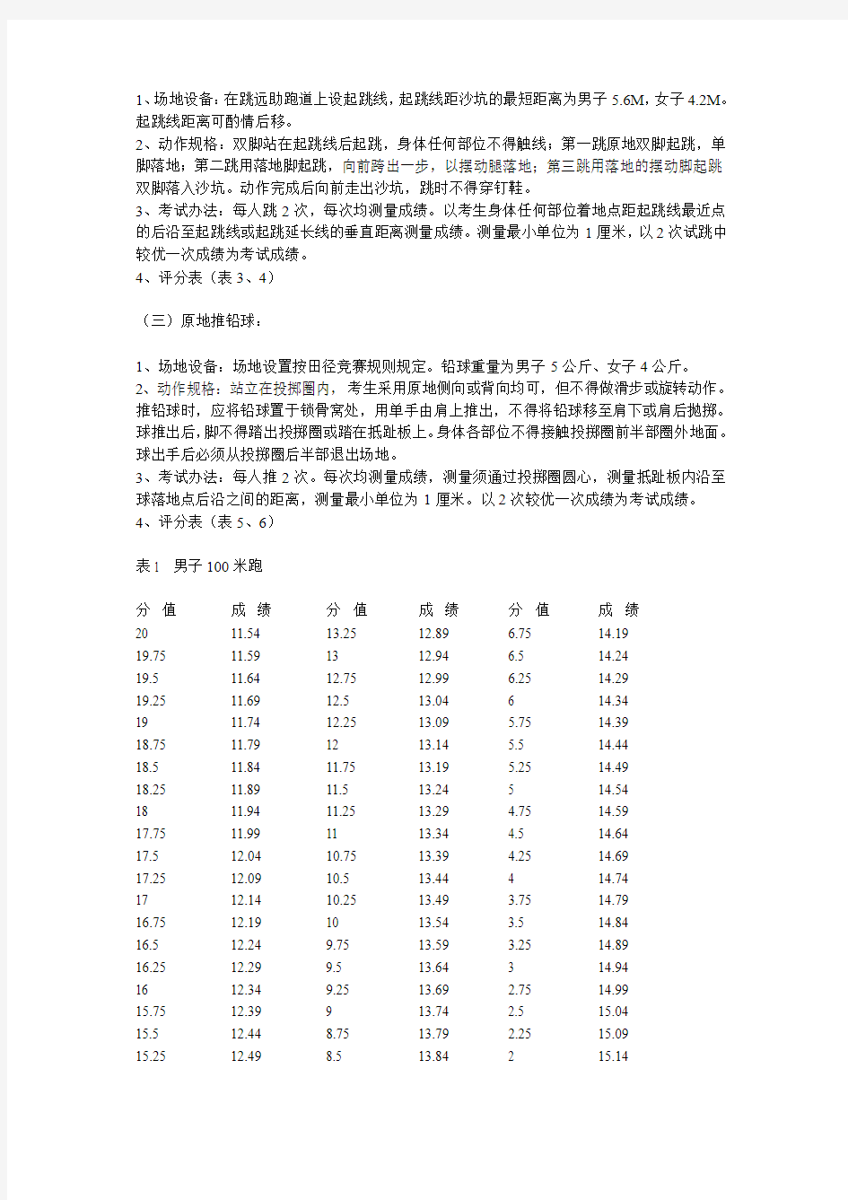 四川省2015年普通高校体育类专业招生专业考试按以下标准和办法执行