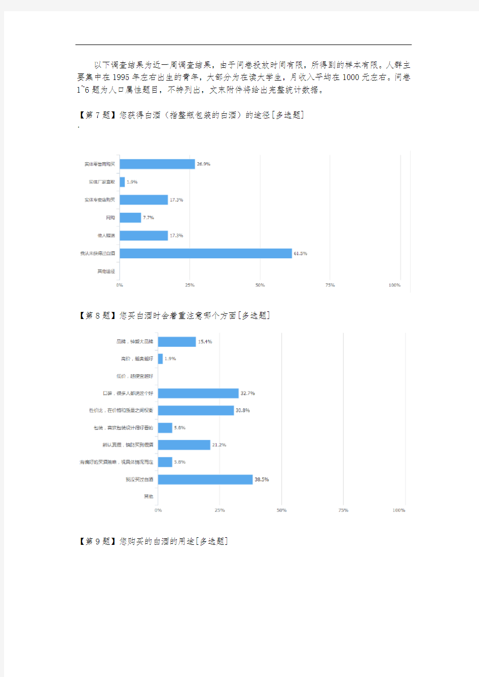 白酒市场调研报告