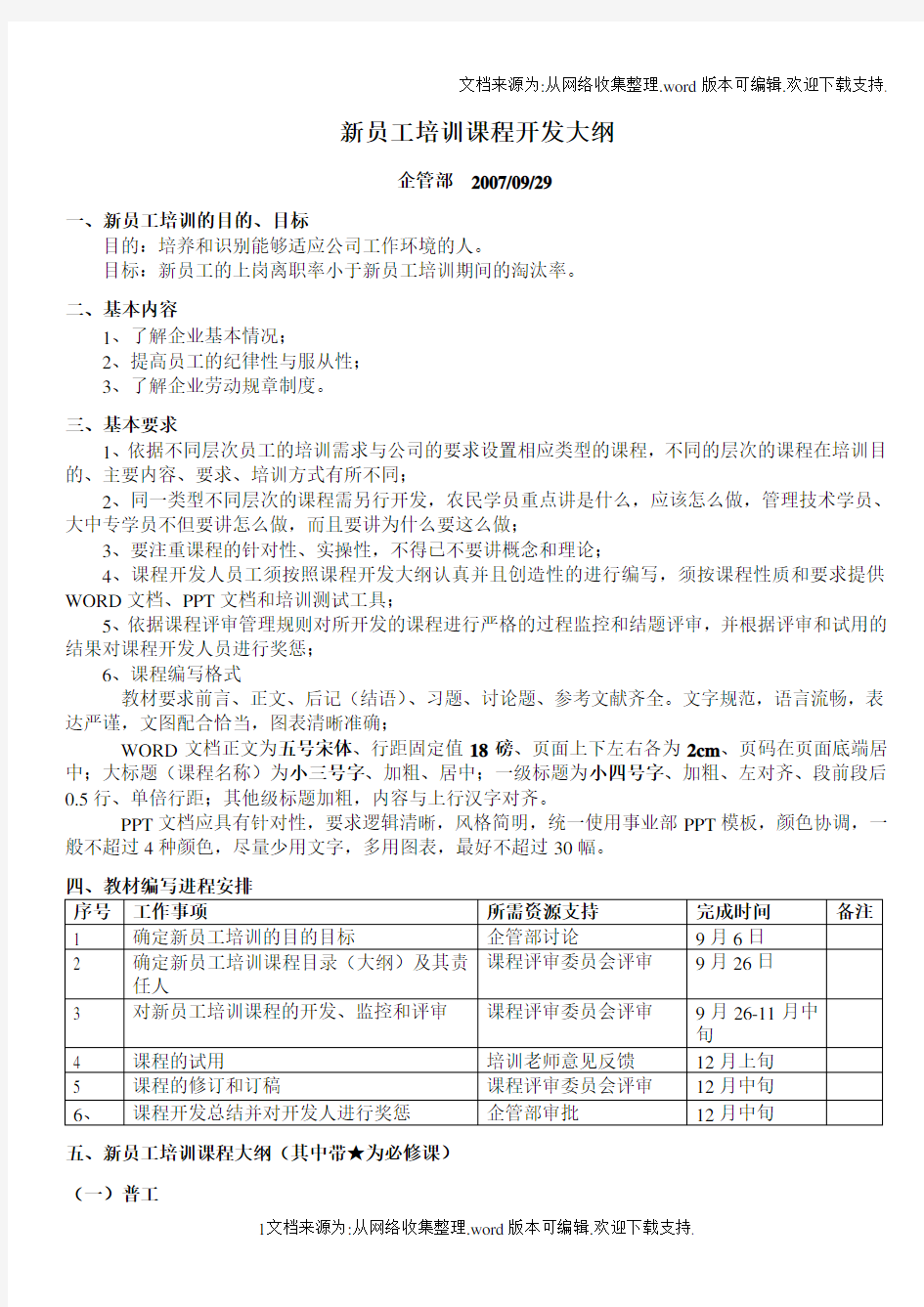 新员工培训课程大纲