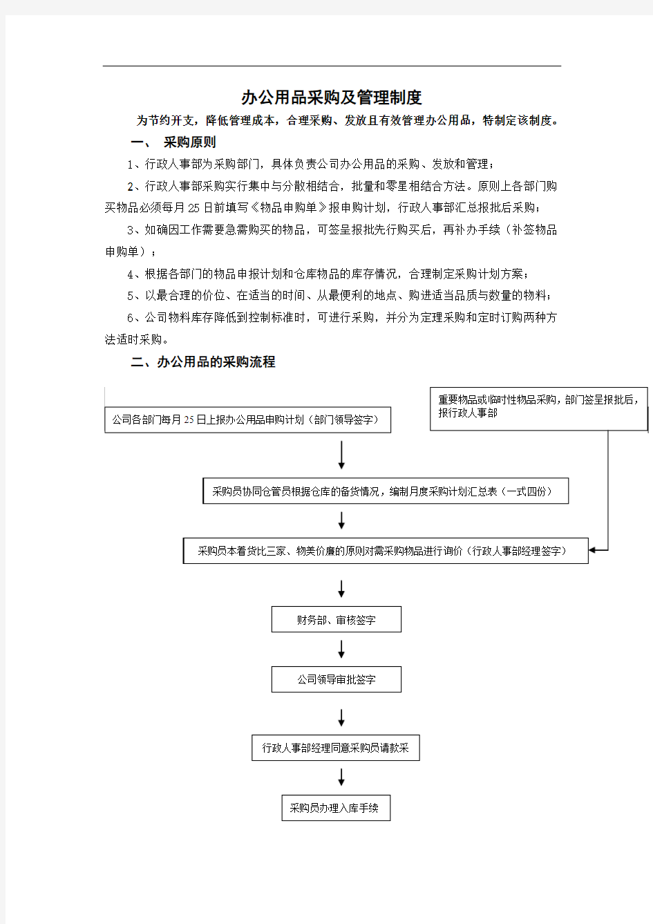 办公用品采购及管理制度[整理版]