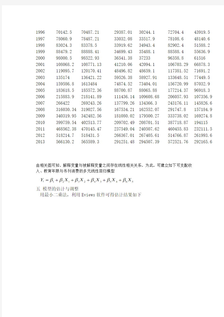 我国国民收入影响因素的实证分析