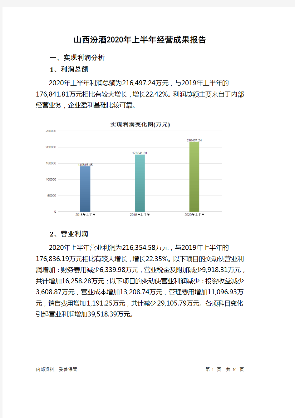 山西汾酒2020年上半年经营成果报告