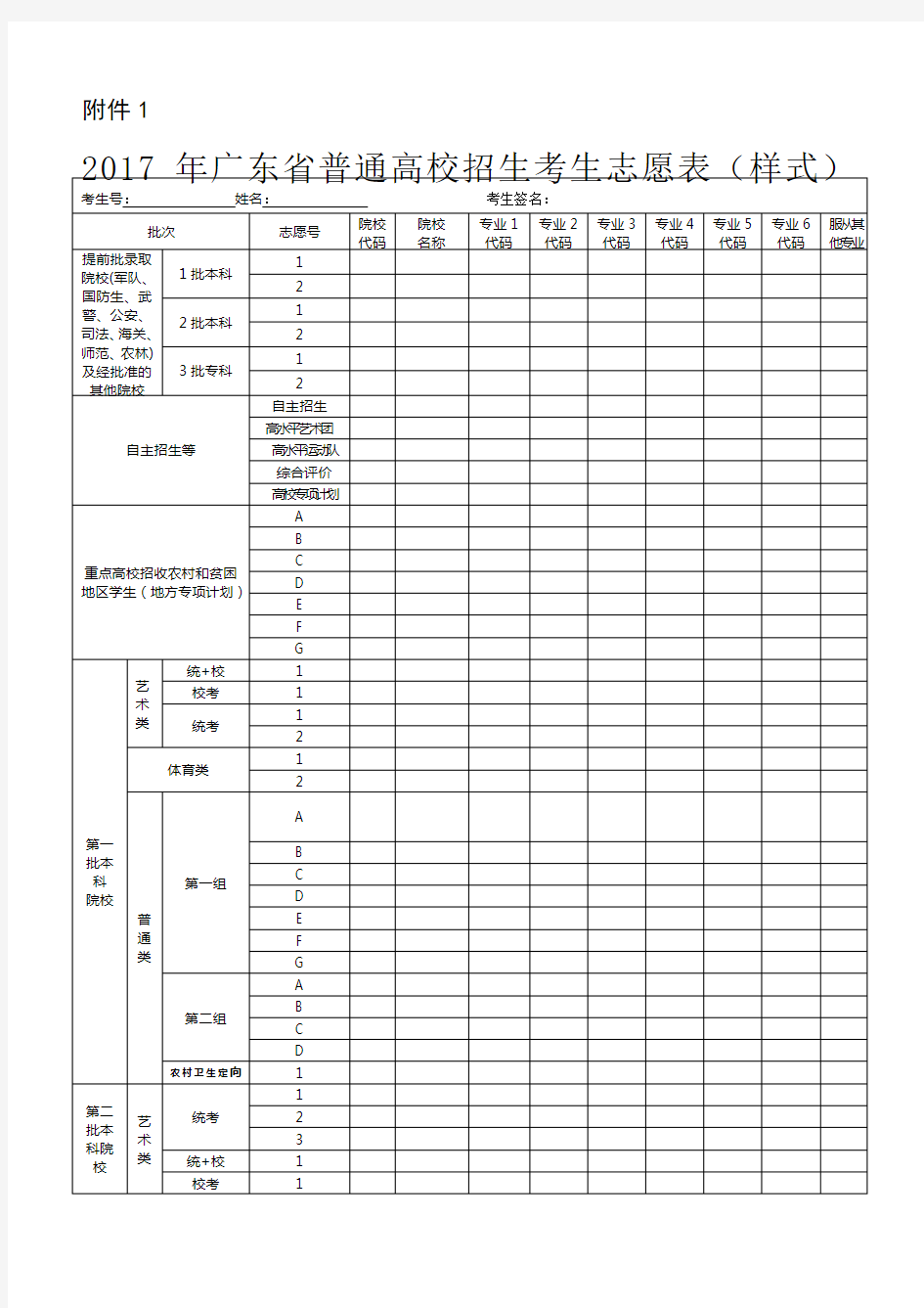 广东省普通高校招生考生志愿表 样式 