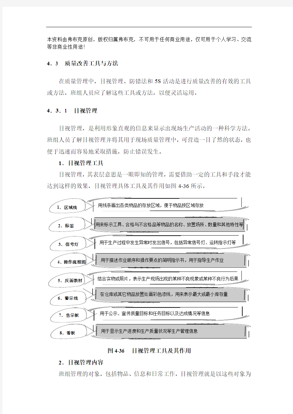 班组现场质量改善工具与方法：目视管理、防错法、5S活动