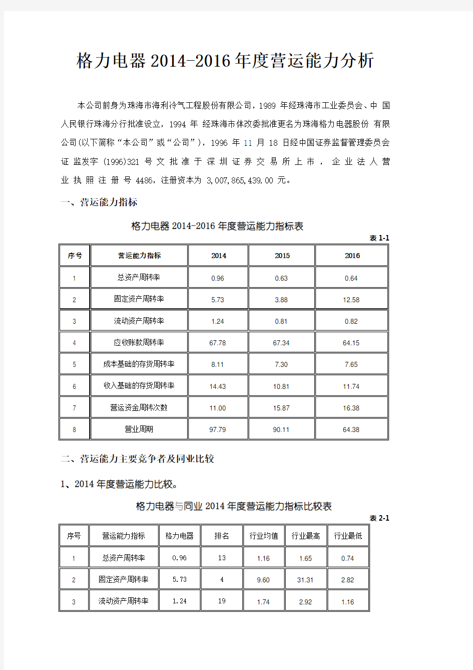 财务报表分析网上作业二2017