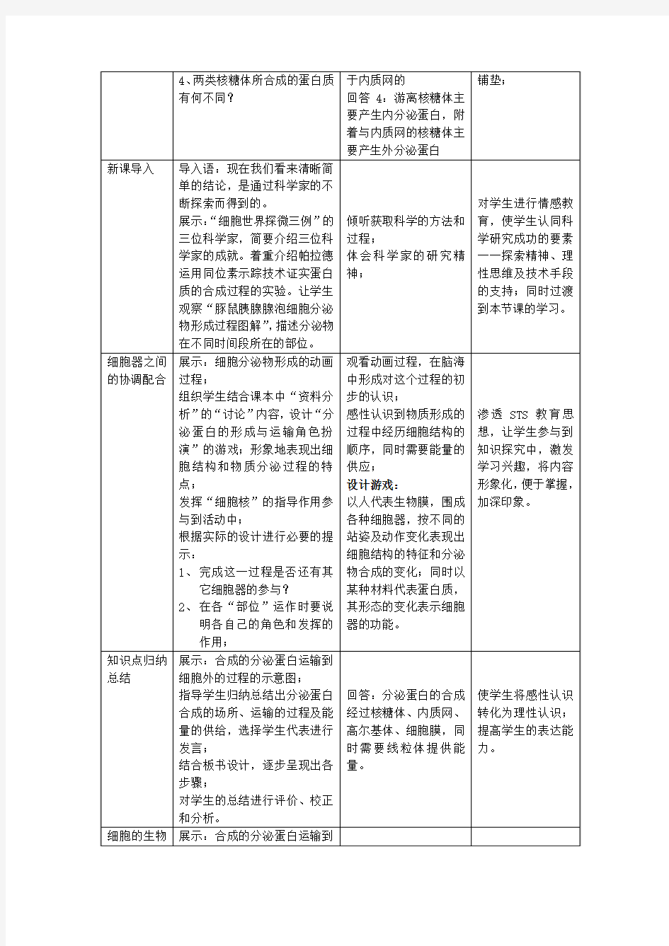 高中生物 细胞器系统内的分工合作教案 新人教版必修1