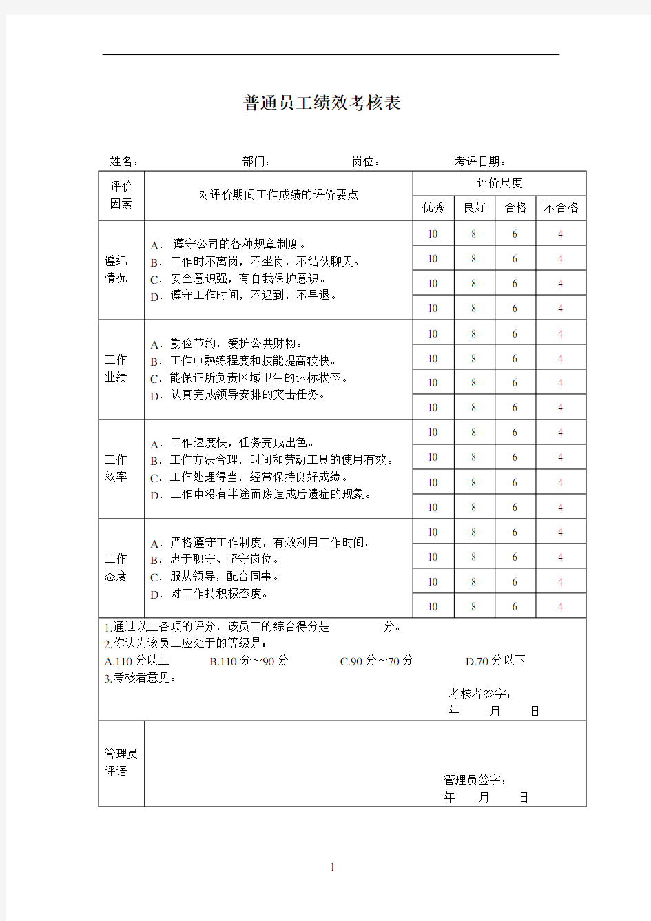 各岗位员工绩效考核表