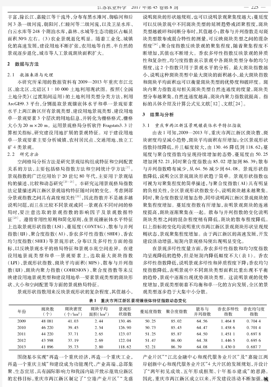 国家级新区建设用地扩展的景观格局特征分析——以重庆市两江新区为例