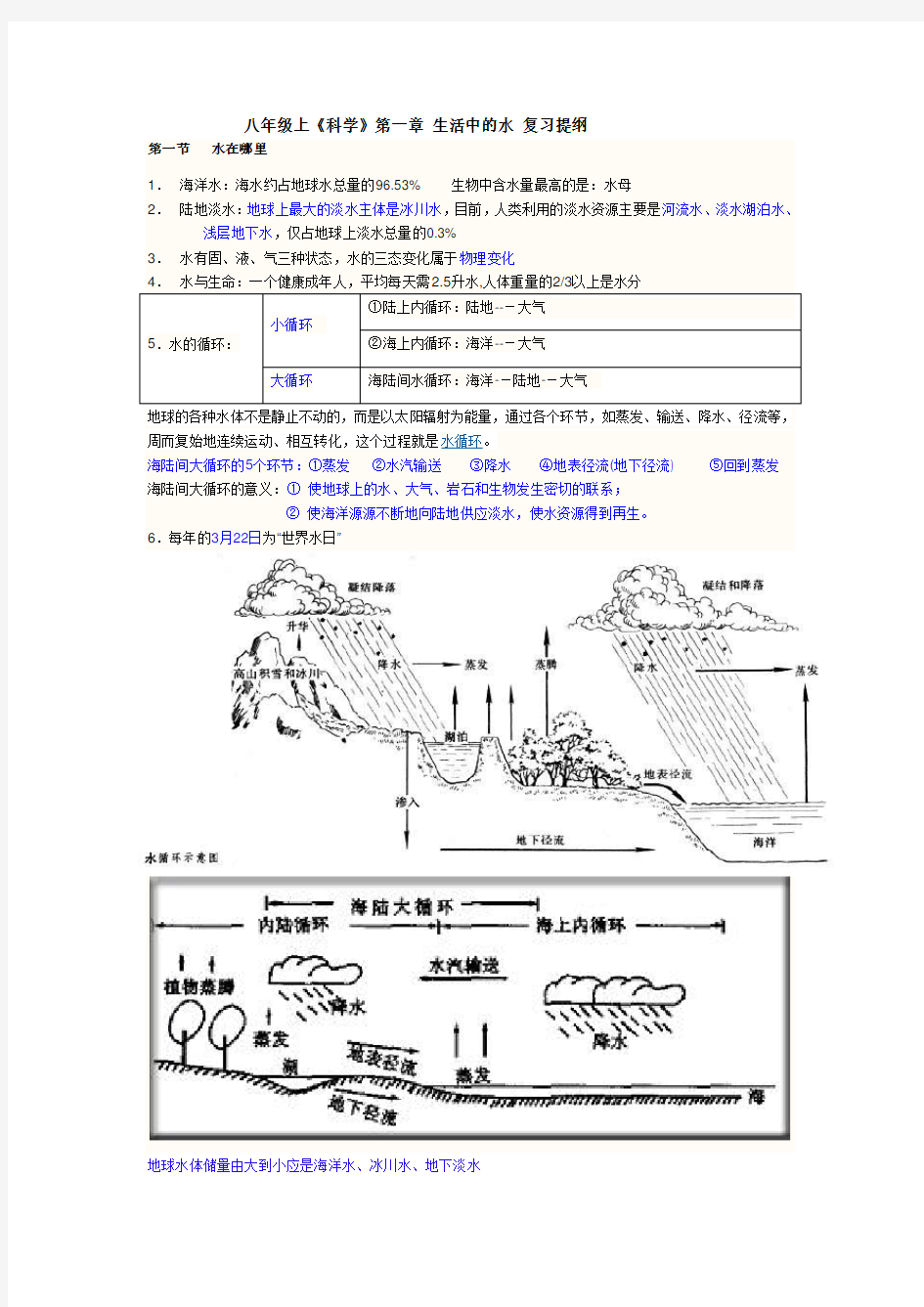 浙教版八年级科学上第一章知识点