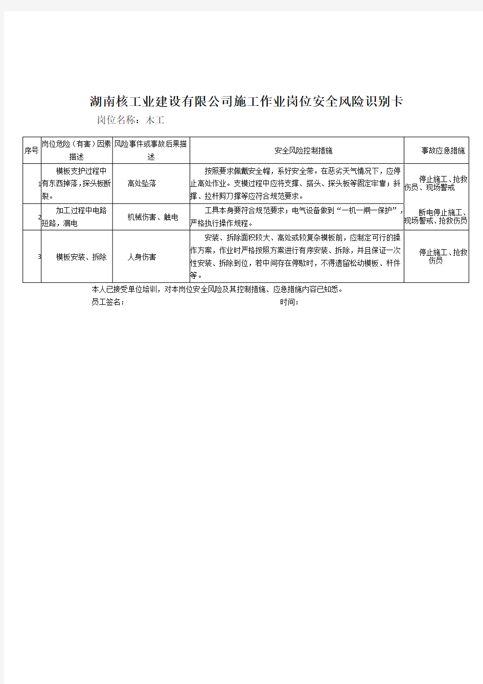 作业岗位安全风险识别卡