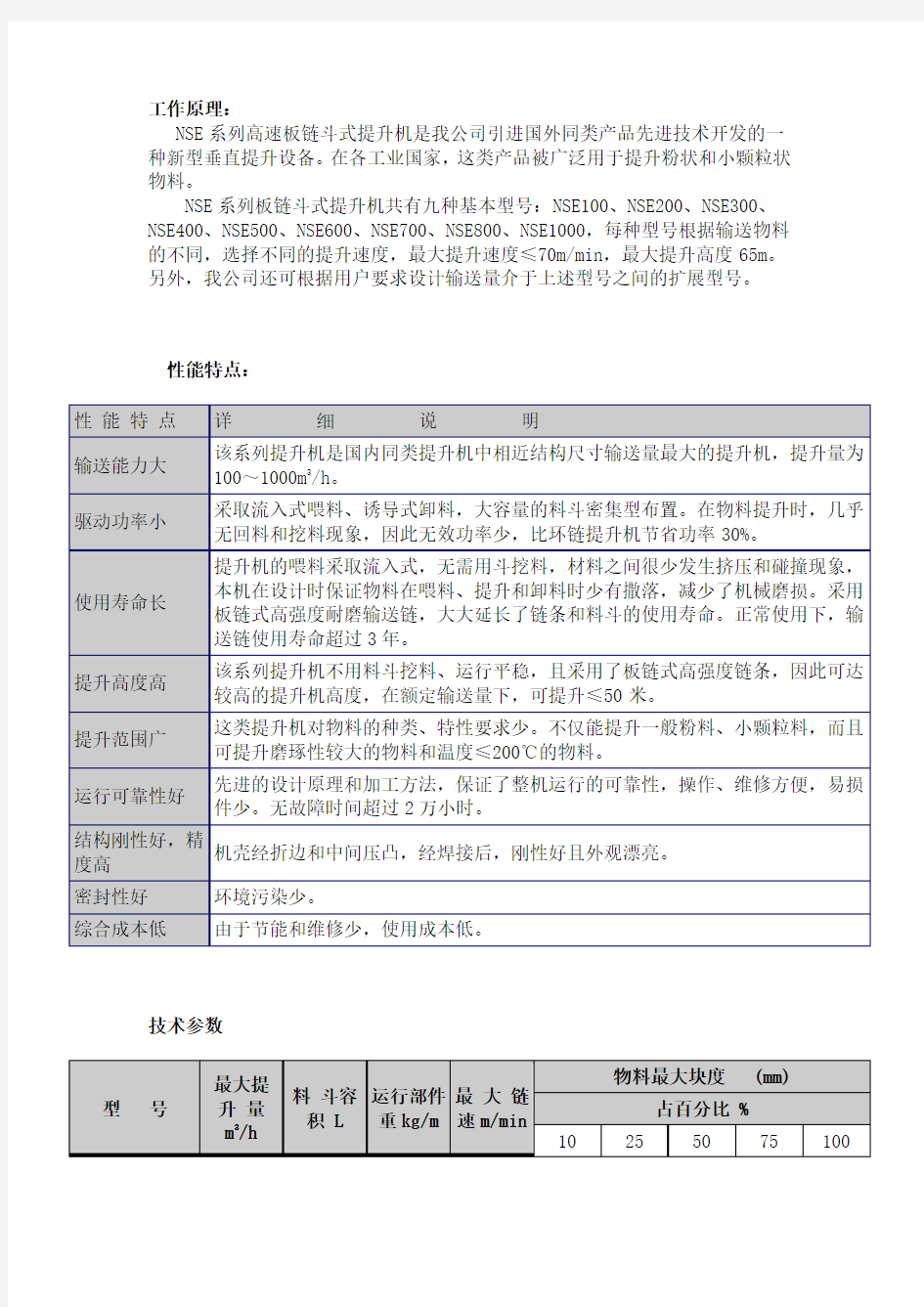 NSE系列高速板链斗式提升机工作原理