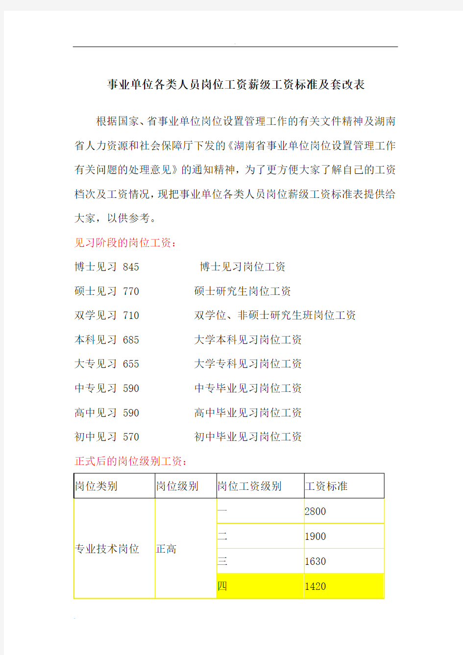 事业单位各类人员岗位工资薪级工资标准及套改表