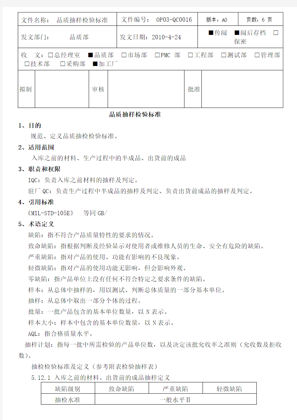 品质AQL抽样标准